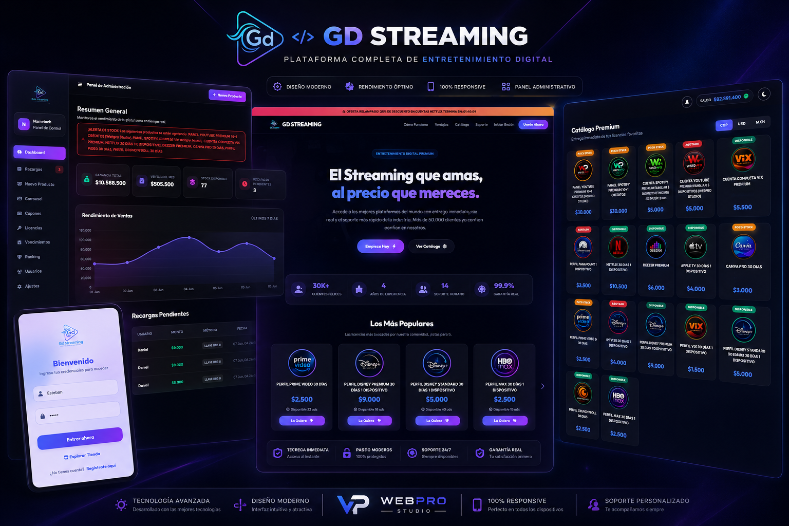 Tiendas Online - Ventas De Streaming